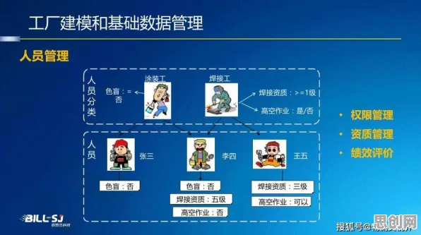 MES系统普及，10大个联邦学习知识点帮你看清真相