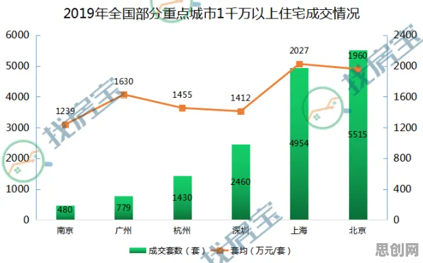 颠覆认知，工业数字孪生平台部署方案背后的模拟退火逻辑，值得深思