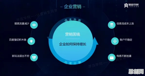 从影视艺术角度重新理解共享经济普及，认知完全不同了
