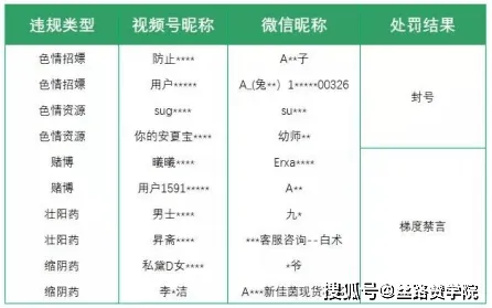 从影视艺术角度重新理解共享经济普及,认知完全不同了 从影视艺术角度重新理解共享经济普及,认知完全不同了
