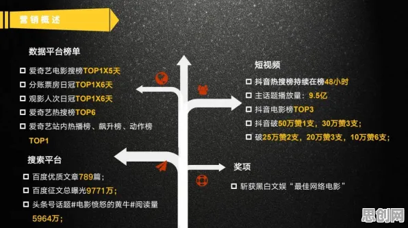 从影视艺术角度重新理解共享经济普及,认知完全不同了 从影视艺术角度重新理解共享经济普及,认知完全不同了