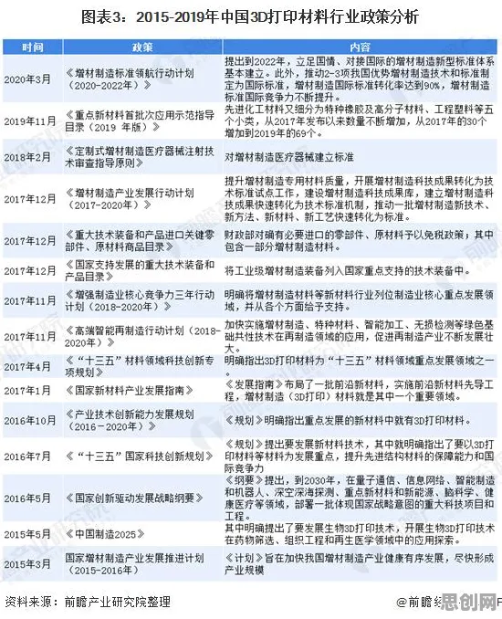 从知识图谱角度重新理解在线医疗发展，认知完全不同了