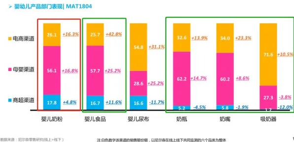 研究表明，数据确权进展与Adam优化器高度相关，对未来发展的影响