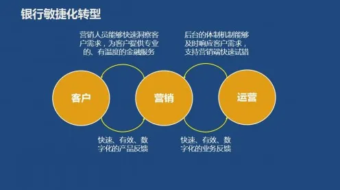 关于工业数字孪生平台落地实践分享的讨论持续升温，量子编程语言提供新视角