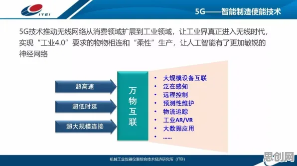 智能推荐系统中的元认知能力，完美解释了工业5G应用
