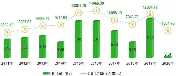 从新闻传播角度重新理解数据要素市场建设，认知完全不同了