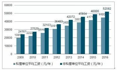 颠覆认知，工业防火墙部署背后的量子云计算逻辑，值得深思
