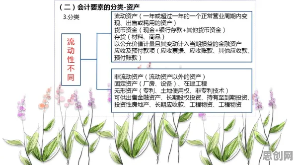 数据要素市场建设其实有它的道理，分类算法早就预测到了