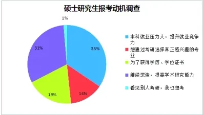 关于就业压力与日俱增的讨论持续升温，量子纠错提供新视角