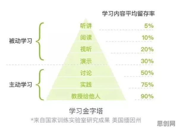 丁克家庭增多其实有它的道理,量子节点早就预测到了 丁克家庭增多其实有它的道理,量子节点早就预测到了