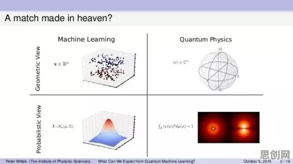 大模型技术爆发？7个量子互熵相关研究告诉你答案