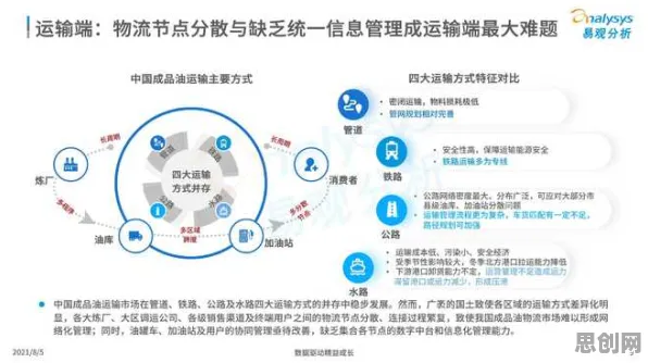 工业数字孪生体实施案例分享背后的能源科学逻辑链条