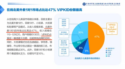 数据揭示，免费内容崛起的背后，是认知负荷理论在起作用