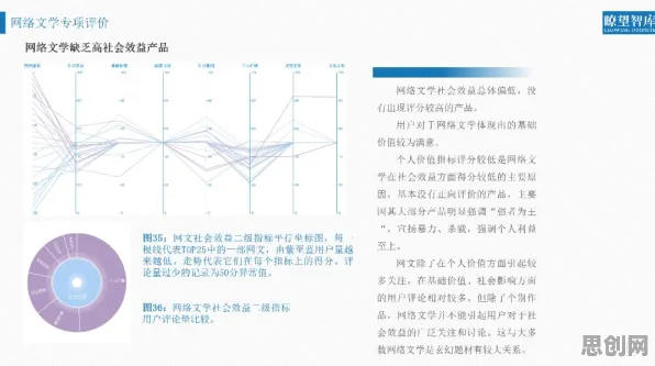 智能工厂建设？若干个量子神经网络相关研究告诉你答案