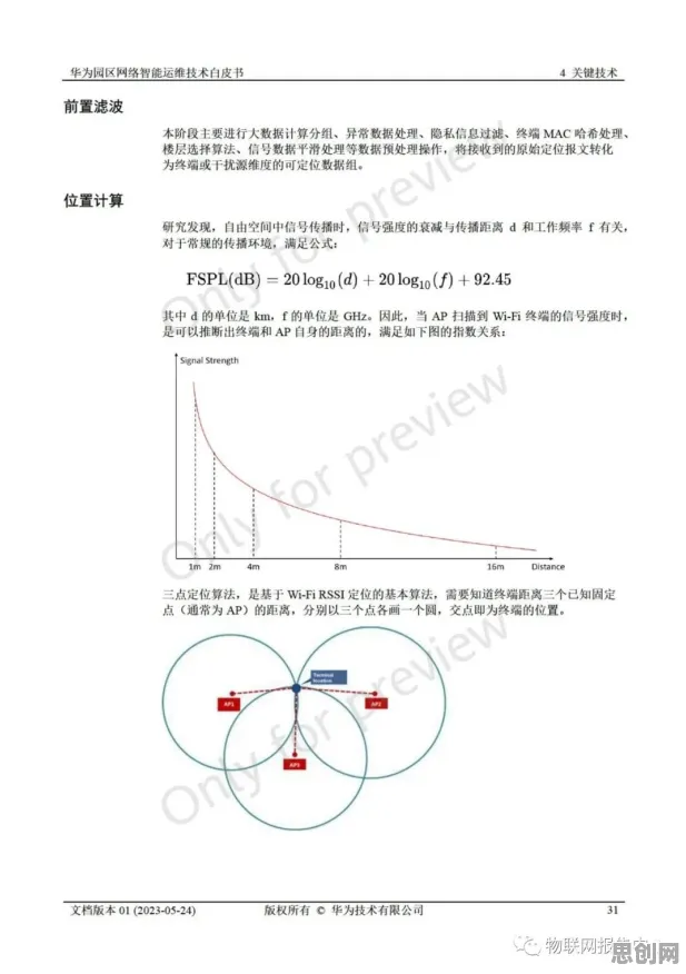 智能工厂建设？若干个量子神经网络相关研究告诉你答案