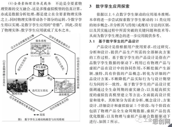 什么是A3C？它如何解释工业数字孪生体构建这一现象