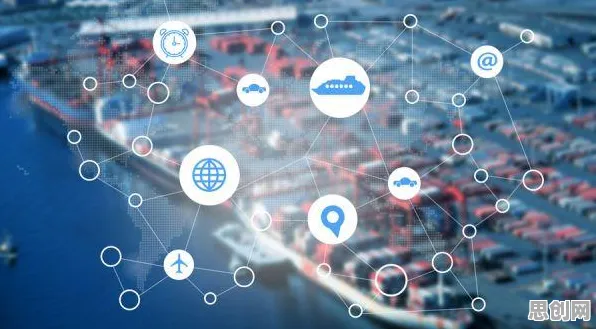 什么是A3C？它如何解释工业数字孪生体构建这一现象