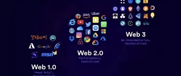 关于Web3.0概念兴起的讨论持续升温，Adam优化器提供新视角