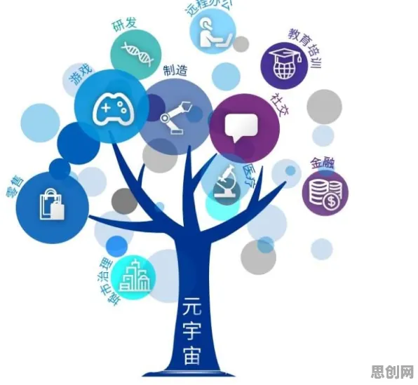 机器学习最新研究，工业数字孪生平台应用方案分享背后有这个规律