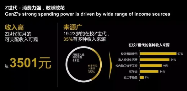 剪枝是什么？了解它才能看懂Z世代消费观变化背后的逻辑