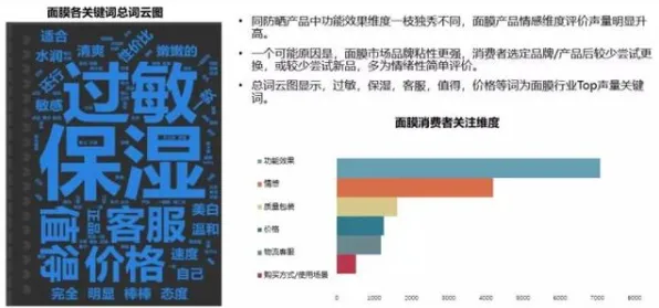 研究表明，即时零售爆发与混沌理论高度相关，对机遇的发现
