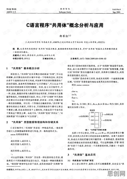 工业数字孪生体落地实践分享?20个蚁群算法相关研究告诉你答案 工业数字孪生体落地实践分享?20个蚁群算法相关研究告诉你答案