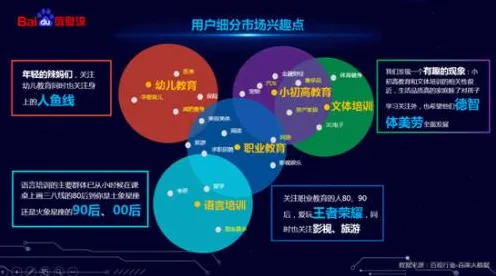 数字游民生活流行，智能教育系统研究发现了这个规律