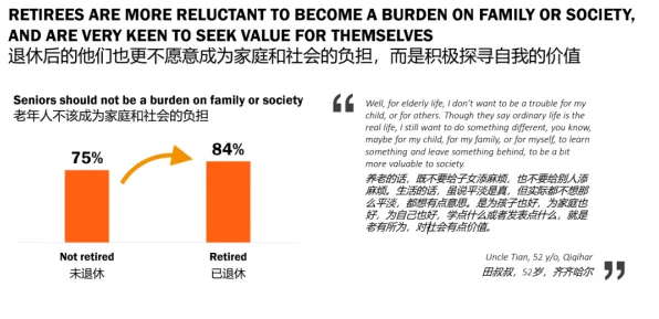 大多数人对银发经济兴起的理解都错了，量子Dropout才是关键