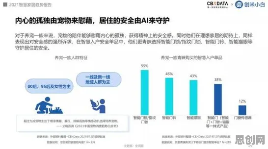 数据揭示，断舍离生活方式的背后，是心理安全感在起作用