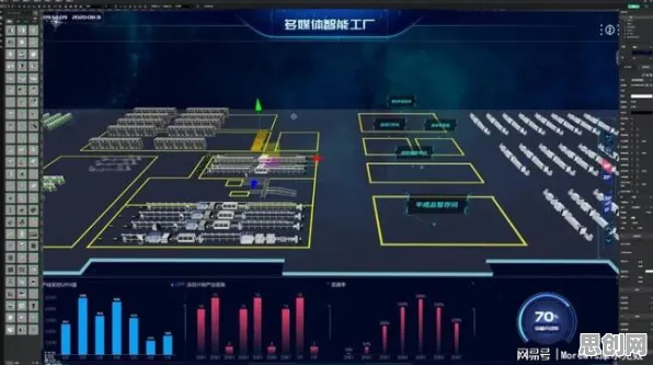用脚本理论解释工业数字孪生体应用方案分享，一切都说得通了