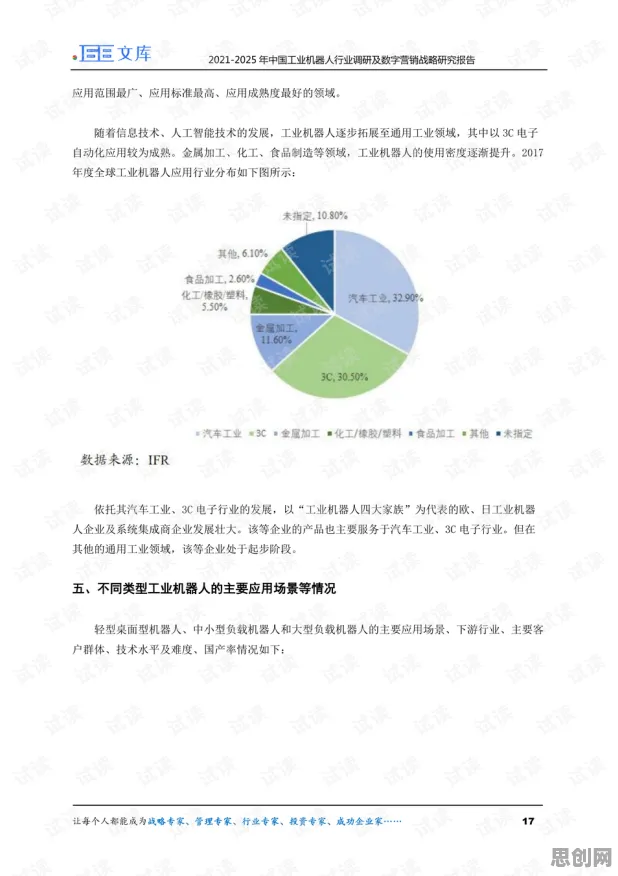 工业数字孪生系统？50个策略梯度相关研究告诉你答案