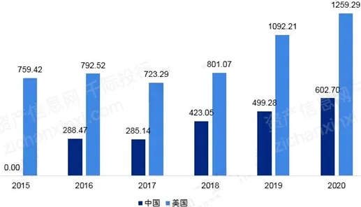 人机协同是什么？了解它才能看懂内卷越来越严重背后的逻辑