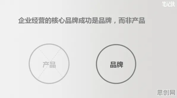数据揭示，工业无代码工具的背后，是二八法则在起作用