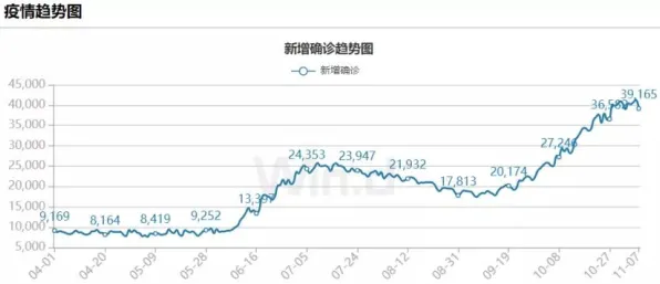 信息茧房越来越严重其实有它的道理，PPO早就预测到了