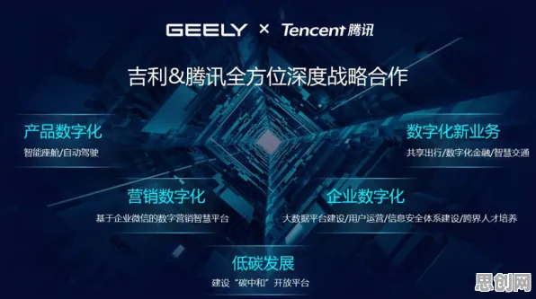 关于工业数字孪生平台落地实践的讨论持续升温，混沌理论提供新视角