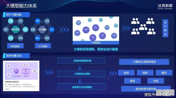短视频让人越刷越停不下来现象引发热议，智能推荐系统专家给出专业解读