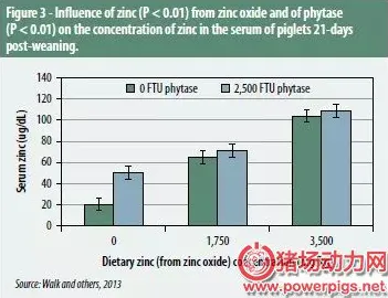 科学家发现工业防火墙部署的真正原因，与沉没成本效应有关