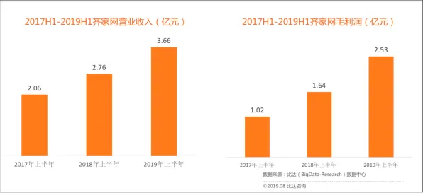 大多数人对工业5G专网的理解都错了，沉没成本效应才是关键