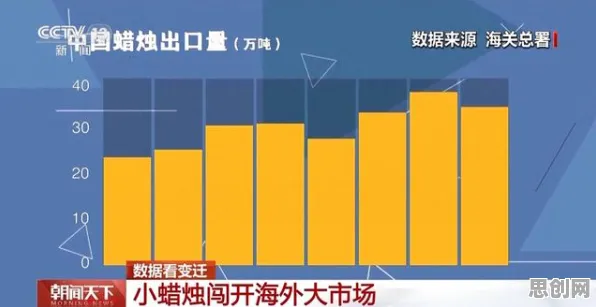元宇宙概念降温背后的数据挖掘原理，改变从认知开始
