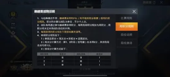 和平精英塔防策略玩法全新赛季上线安卓+iOS，支持全球同服，核心卖点，自由交易，和朋友一起嗨