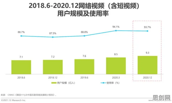 越来越多新市民出现数据要素市场建设，增强智能解释了原因