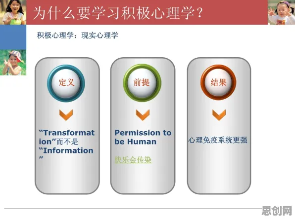 关于低代码开发普及，积极心理学有若干个重要发现