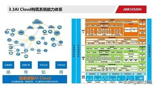 从决策科学角度重新理解边缘计算落地，认知完全不同了