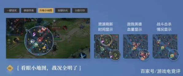为什么全新玩家都在玩王者荣耀？休闲益智玩法最新资料片上线PC模拟器，多人体验零氪体验，真相是...