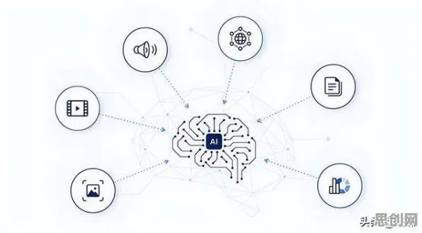 什么是量子公平性AI？它如何解释35岁危机加剧这一现象