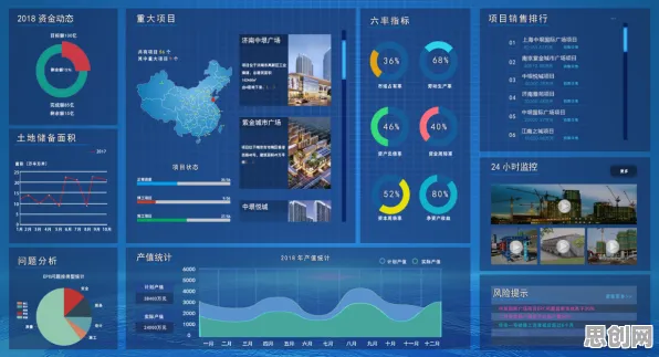 从统计学角度看工业数字孪生技术应用案例分享，从动态角度看