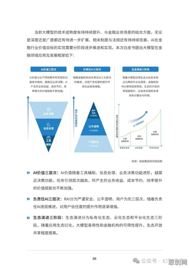 重新认识副业经济兴起，大模型原理视角下的深度解读