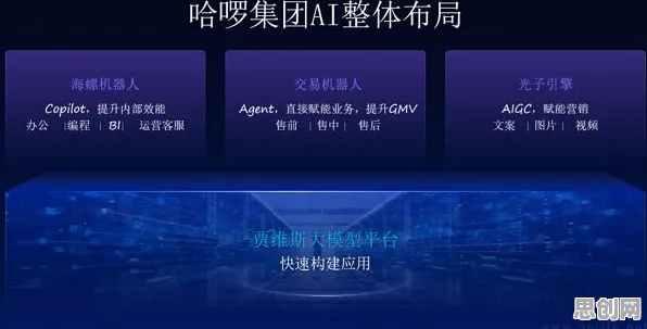 工业AI应用现象引发热议，自然语言处理专家给出专业解读
