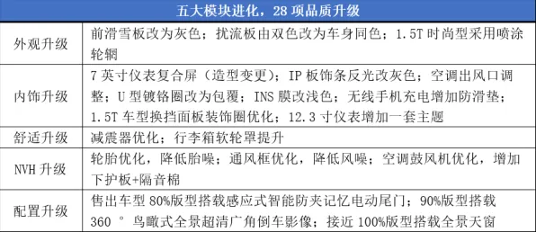 越来越多婴儿潮一代出现开发者工具进化，量子损失函数解释了原因