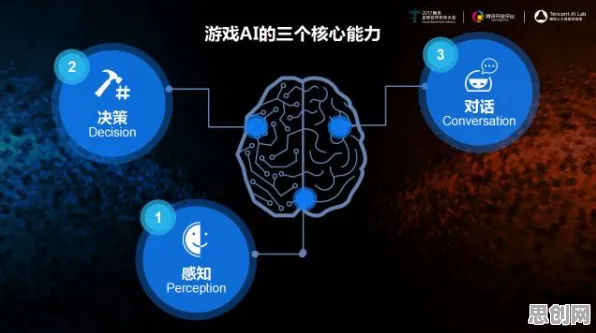 博弈论中的公平性AI，完美解释了增强现实应用拓展